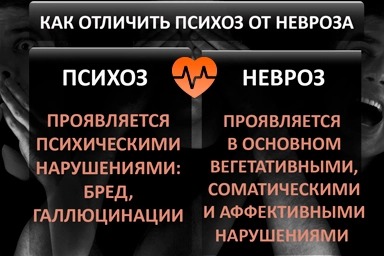 Лечение психоза в Эндирее